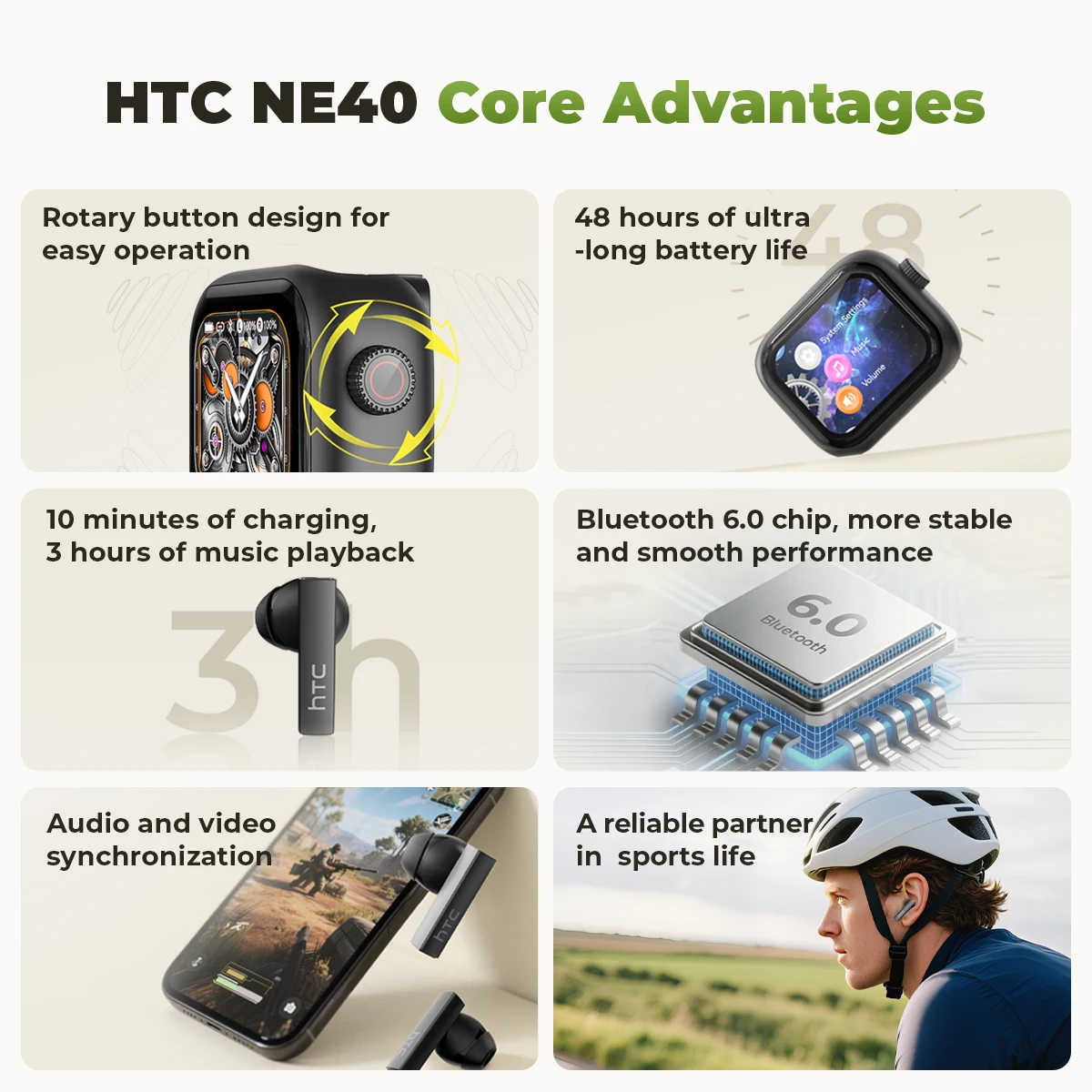 Ekran Ultra HD Słuchawki HTC N – Tws Earbuds Bluetooth 5.3 recenzja i cena