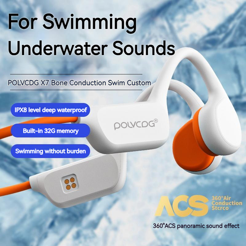 POLVCDG Słuchawki przewodzące  – Bone Conduction Running Headphones recenzja i cena