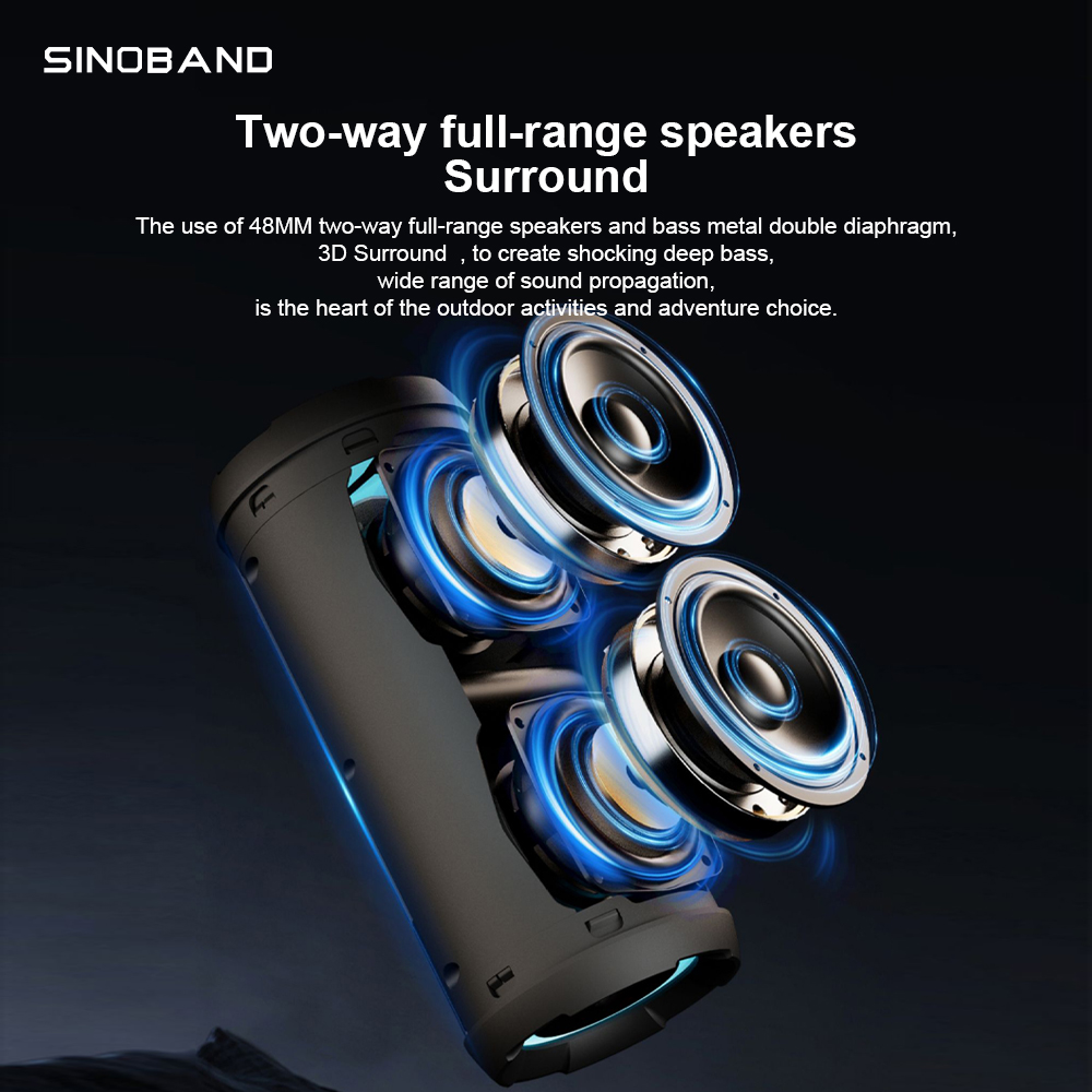 Głośnik Bluetooth XDOBO Challe – Portable Bluetooth Speaker Waterproof Ipx7 recenzja i cena