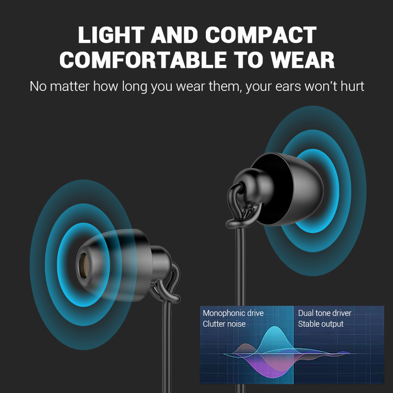 Przewodowe słuchawki Hifi zest – Open Ear Air Conduction Headphones recenzja i cena