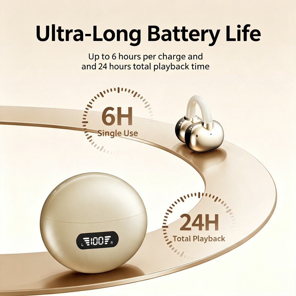 Słuchawki Bluetooth 6.0 KEBIDU – Open Ear Air Conduction Headphones recenzja i cena