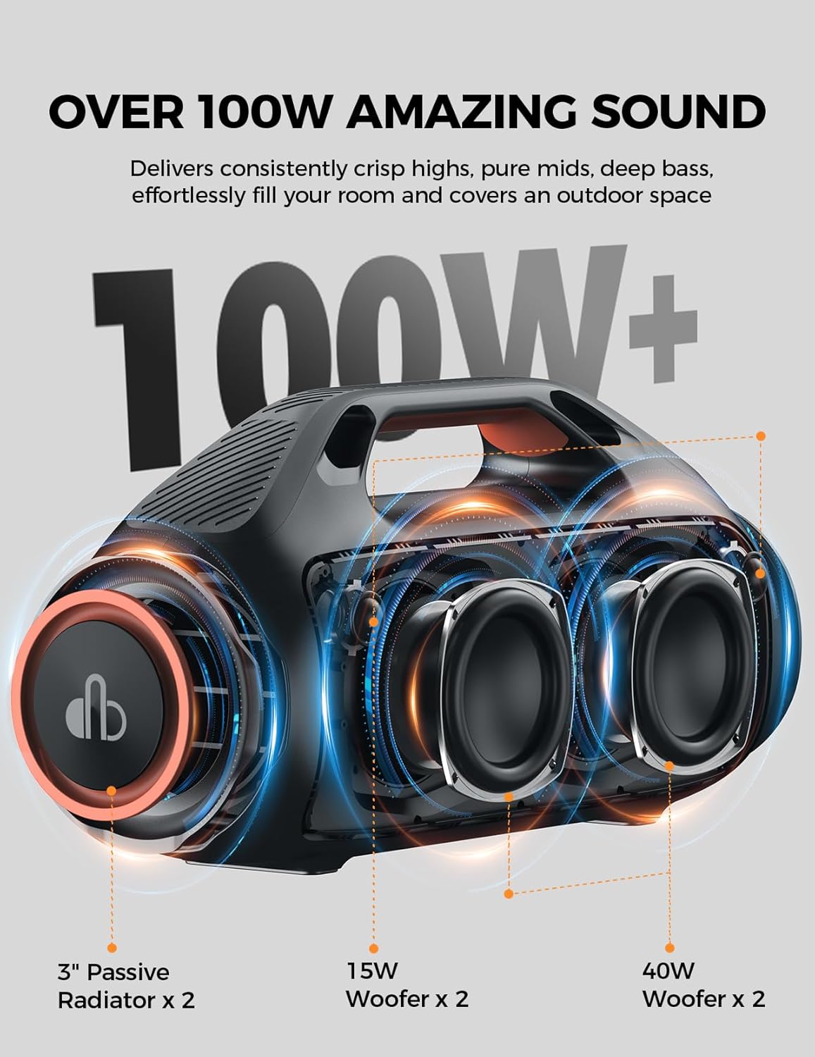Przenośny głośnik Bluetooth 10 – Portable Bluetooth Speaker Waterproof Ipx7 recenzja i cena