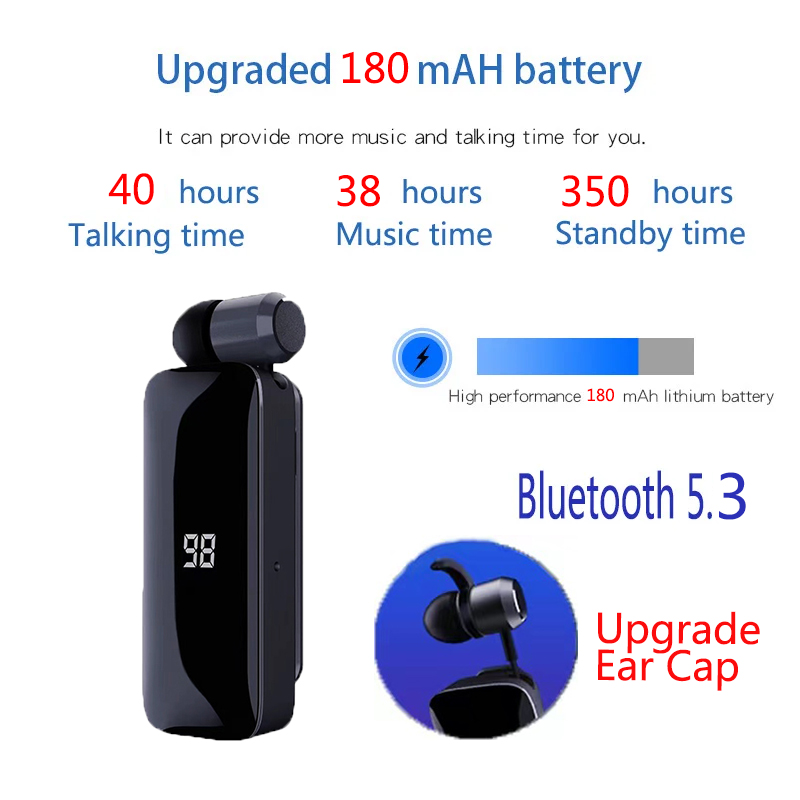F906 Czas rozmowy 40 godzin Sł – Type C Wired Earphones With Mic recenzja i cena