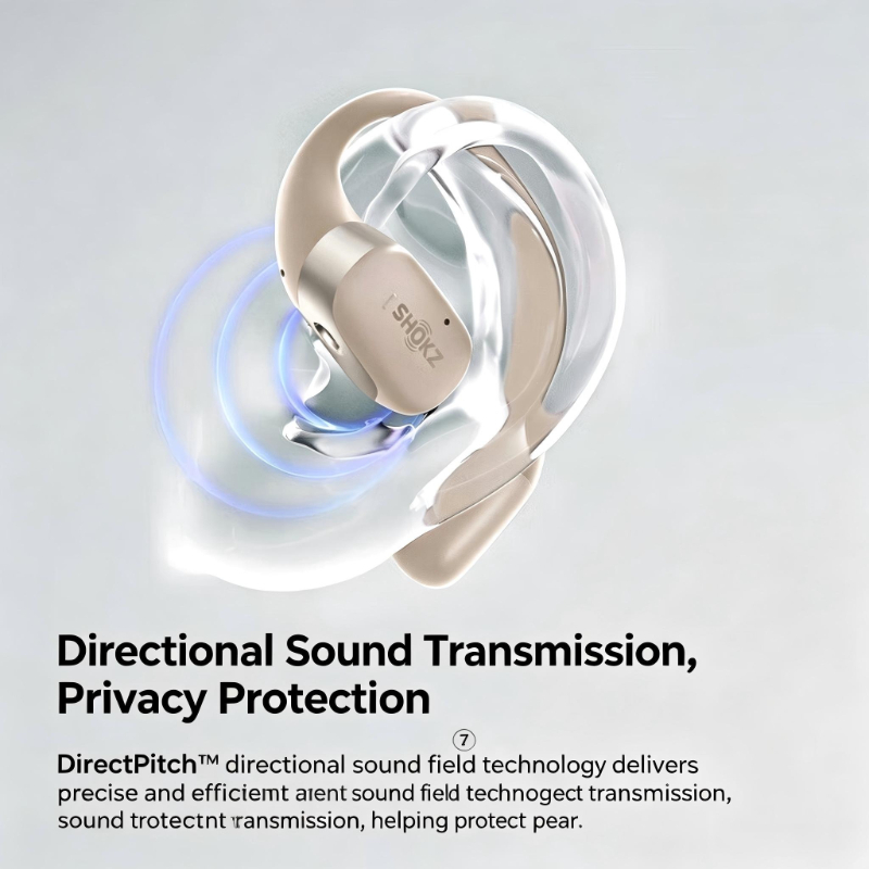 Słuchawki bezprzewodowe Shokz  – Open Ear Air Conduction Headphones recenzja i cena